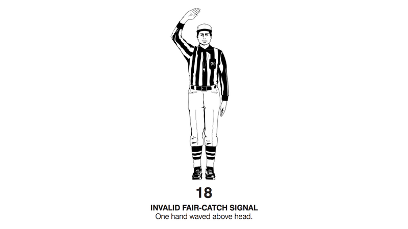 The NFL rulebook diagram of a proper invalid fair-catch signal signal